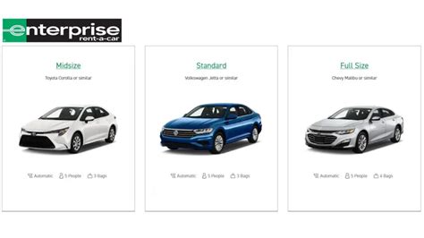 car enterprise|Compare Rental Car Sizes and Classes – United States